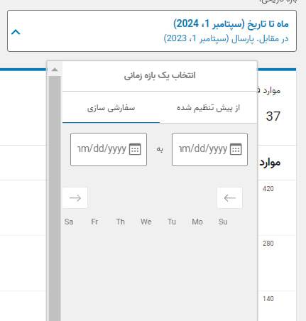 مشکل عدم نمایش تقویم در تجزیه و تحلیل ووکامرس مشکل عدم نمایش تقویم در تجزیه و تحلیل ووکامرس