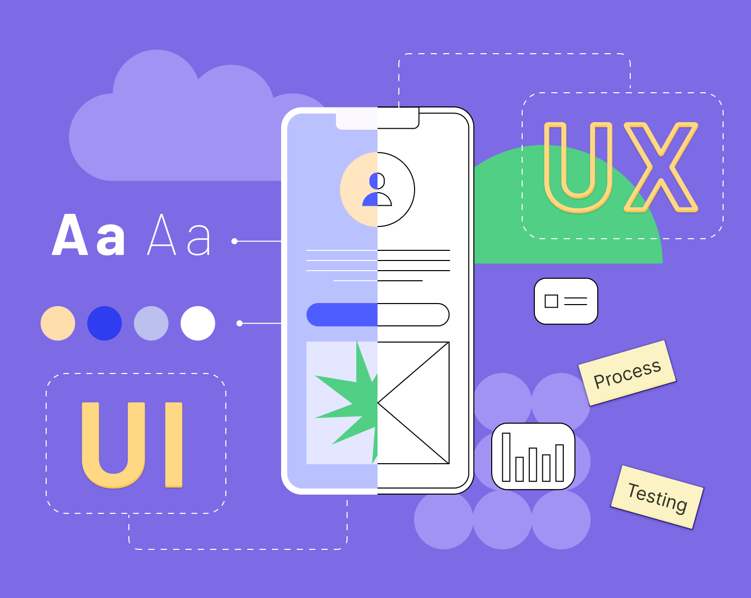 اهمیت طراحی تجربه کاربری (UX) 2 ux vs ui design@2x 1