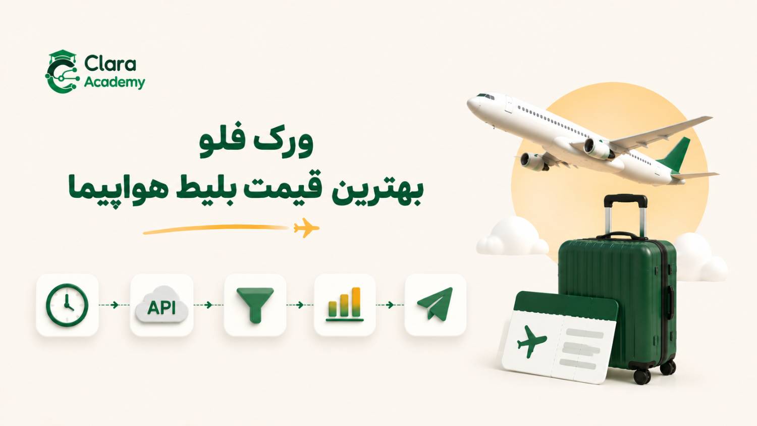 ورکفلو بهترین قیمت بلیط هواپیما