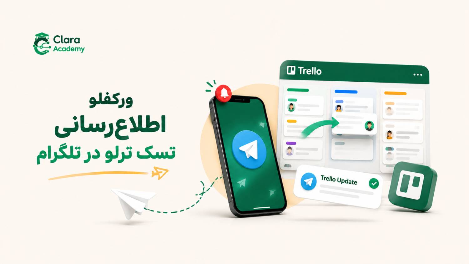 ورکفلو اطلاع‌رسانی تسک ترلو در تلگرام