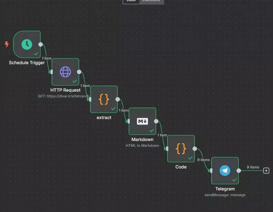 ساخت ورک فلو دیوار با n8n