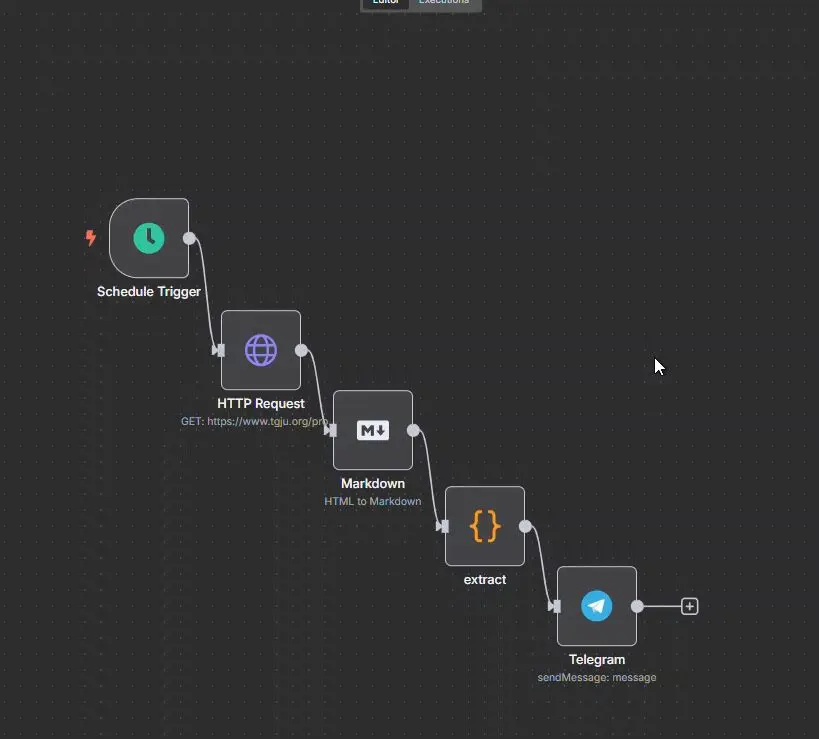 آموزش ساخت هشدار قیمت طلا با n8n