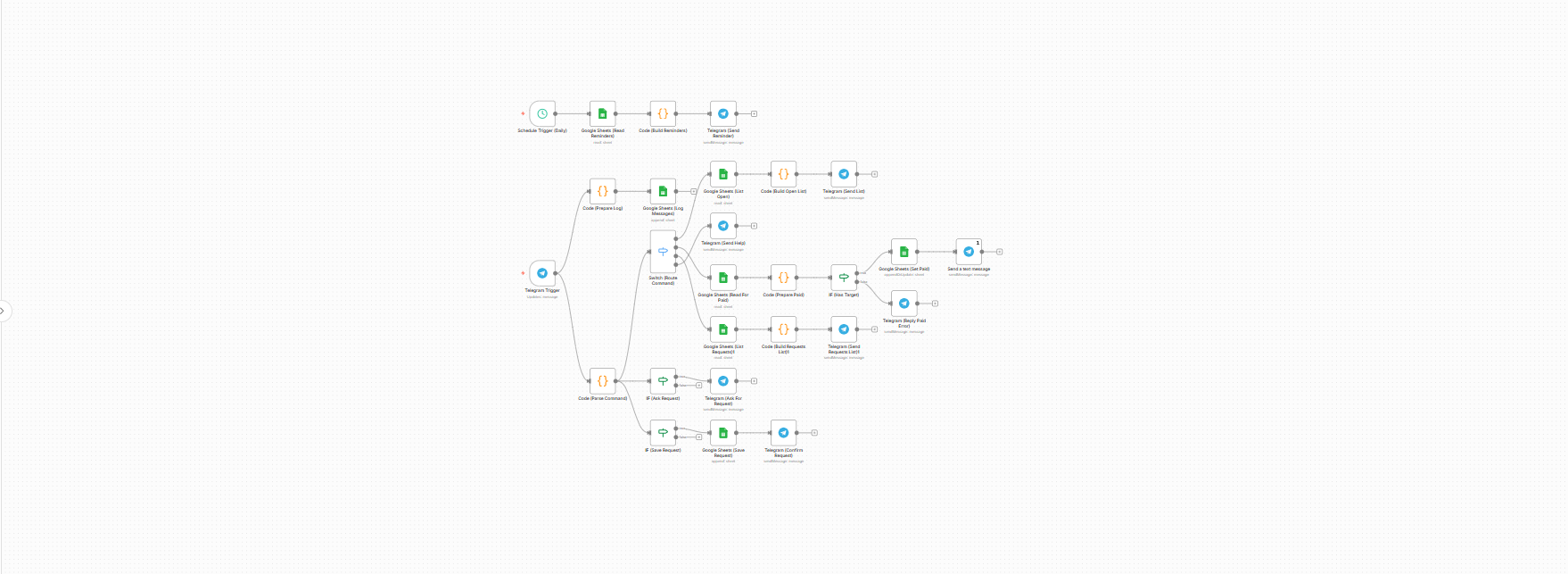 Screenshot 2025 12 21 142737