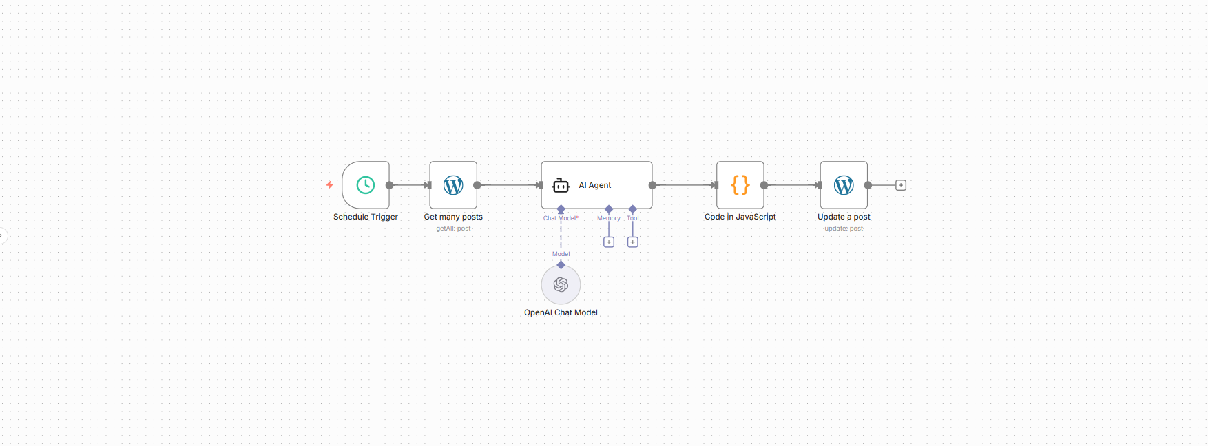 Screenshot 2025 12 21 172231